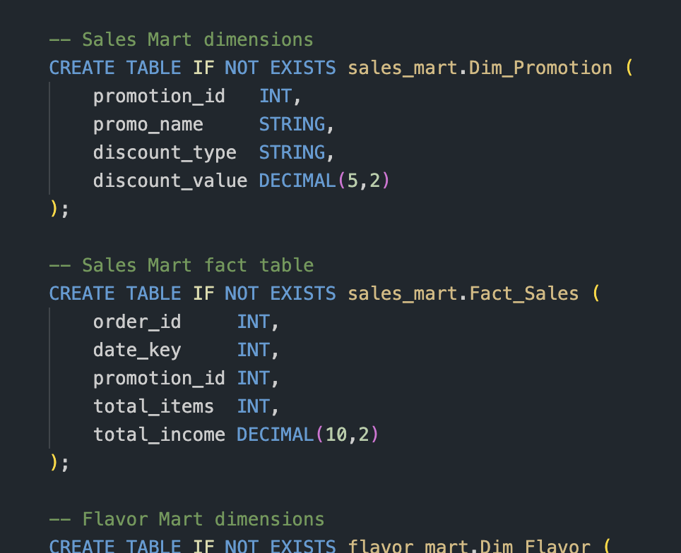 Screenshot of create table statements in Databricks